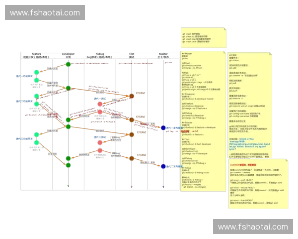 深度解析重锤英雄全面实战技巧与上分进阶全方位策略指南详解精要
